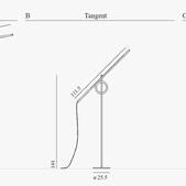 Tangent