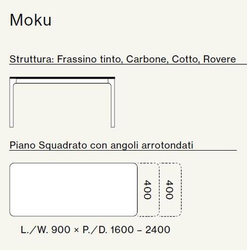 moku