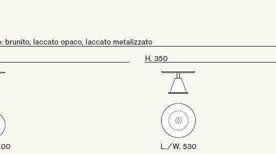 gelso
