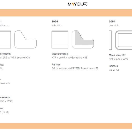 2054