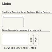 moku